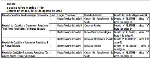 anexo1
