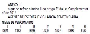anexo2