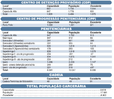 CruzeirodoSul-21122015 a7 Tabela